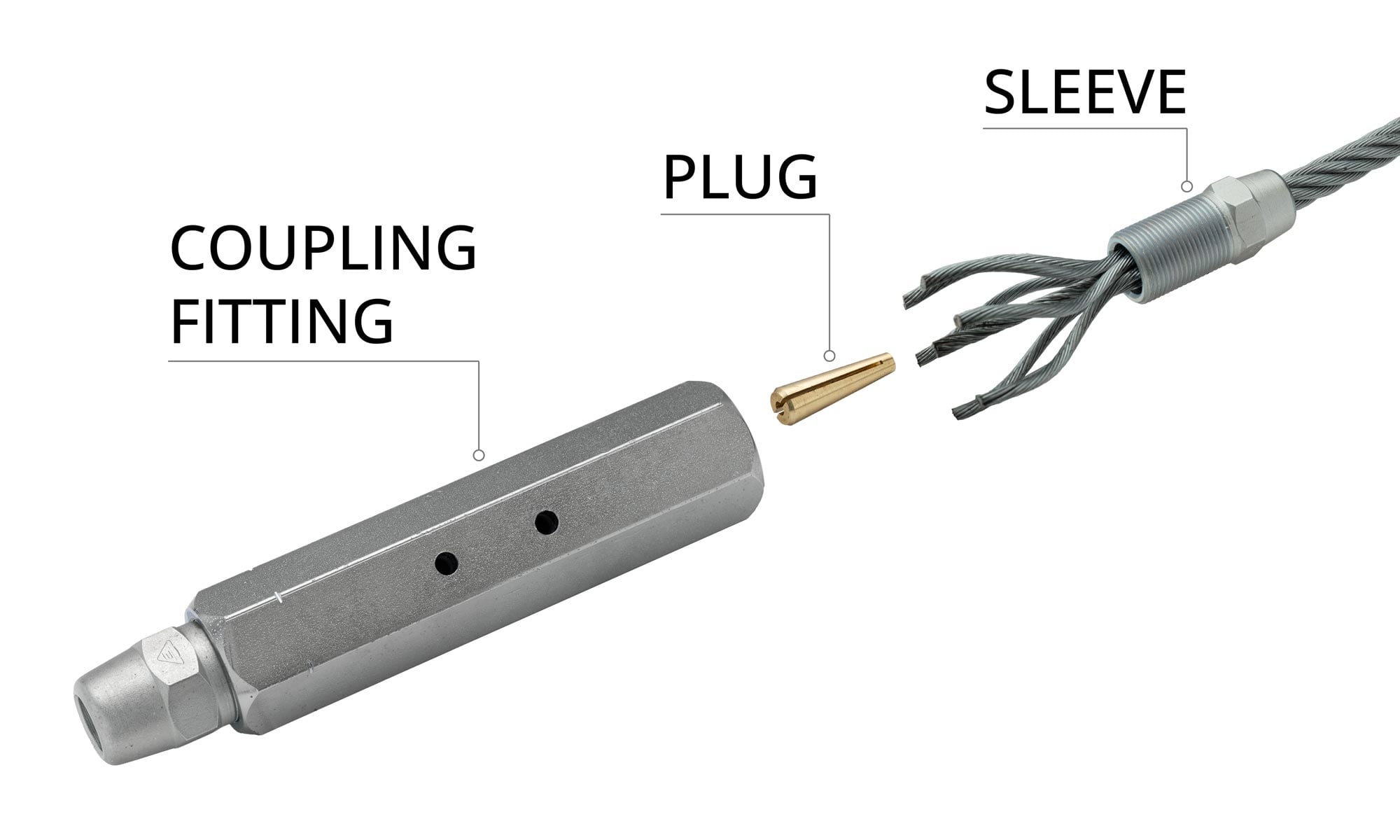 swageless coupling Coupling Fitting - Image 6