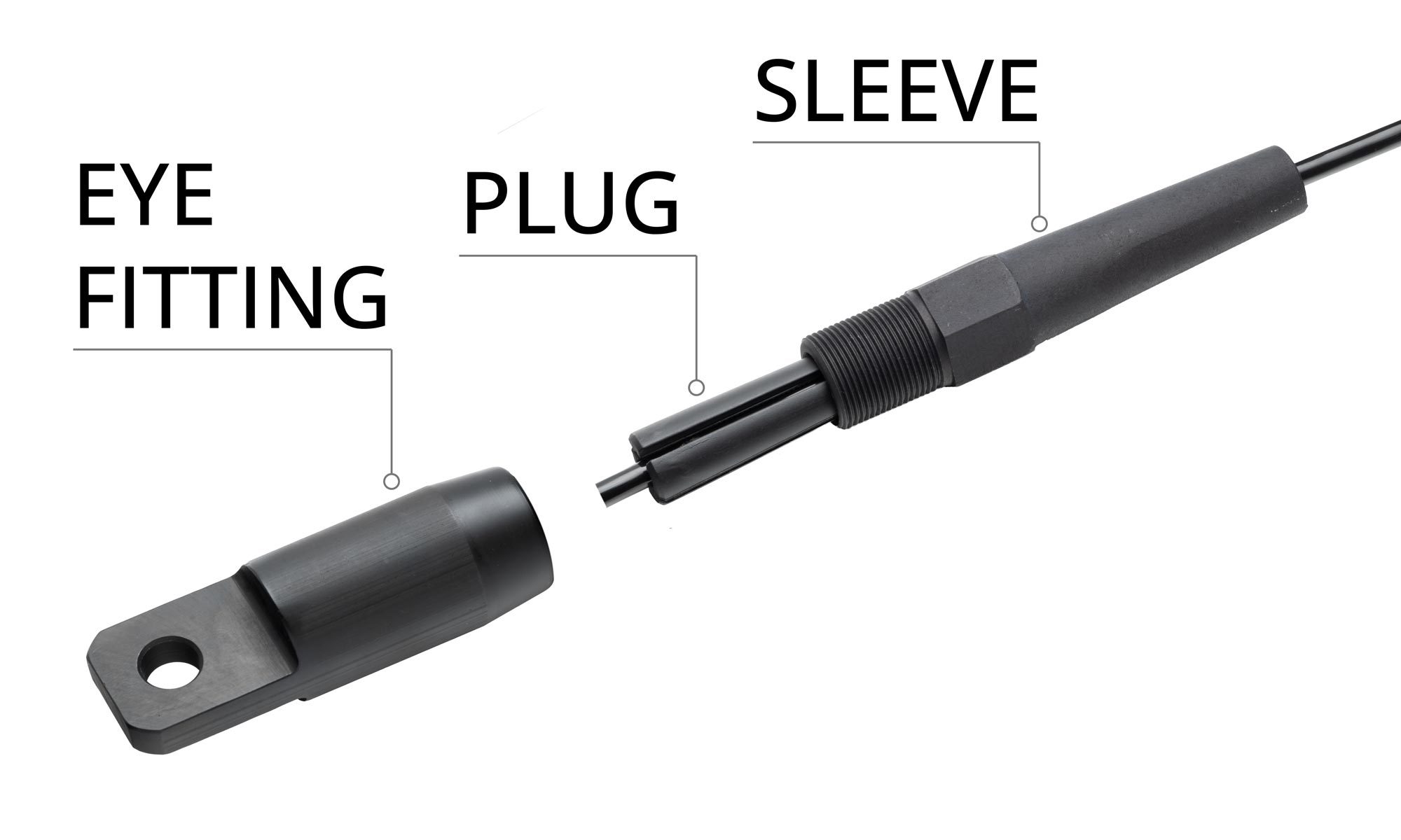 Eye Socket Fitting for Kevlar Extruded Jacket Rope - Image 5