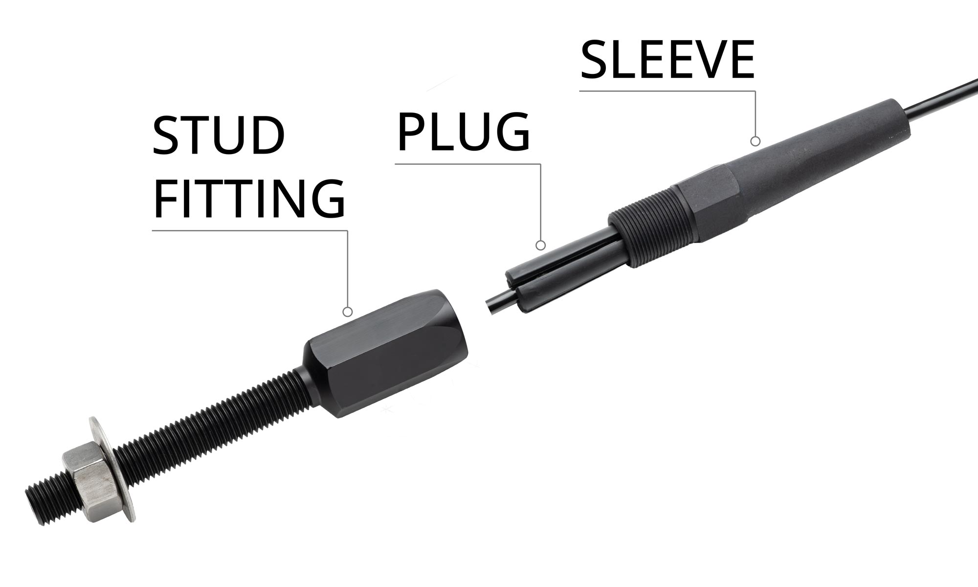 Stud Socket Fitting for Extruded Jacket Kevlar Rope - Image 5
