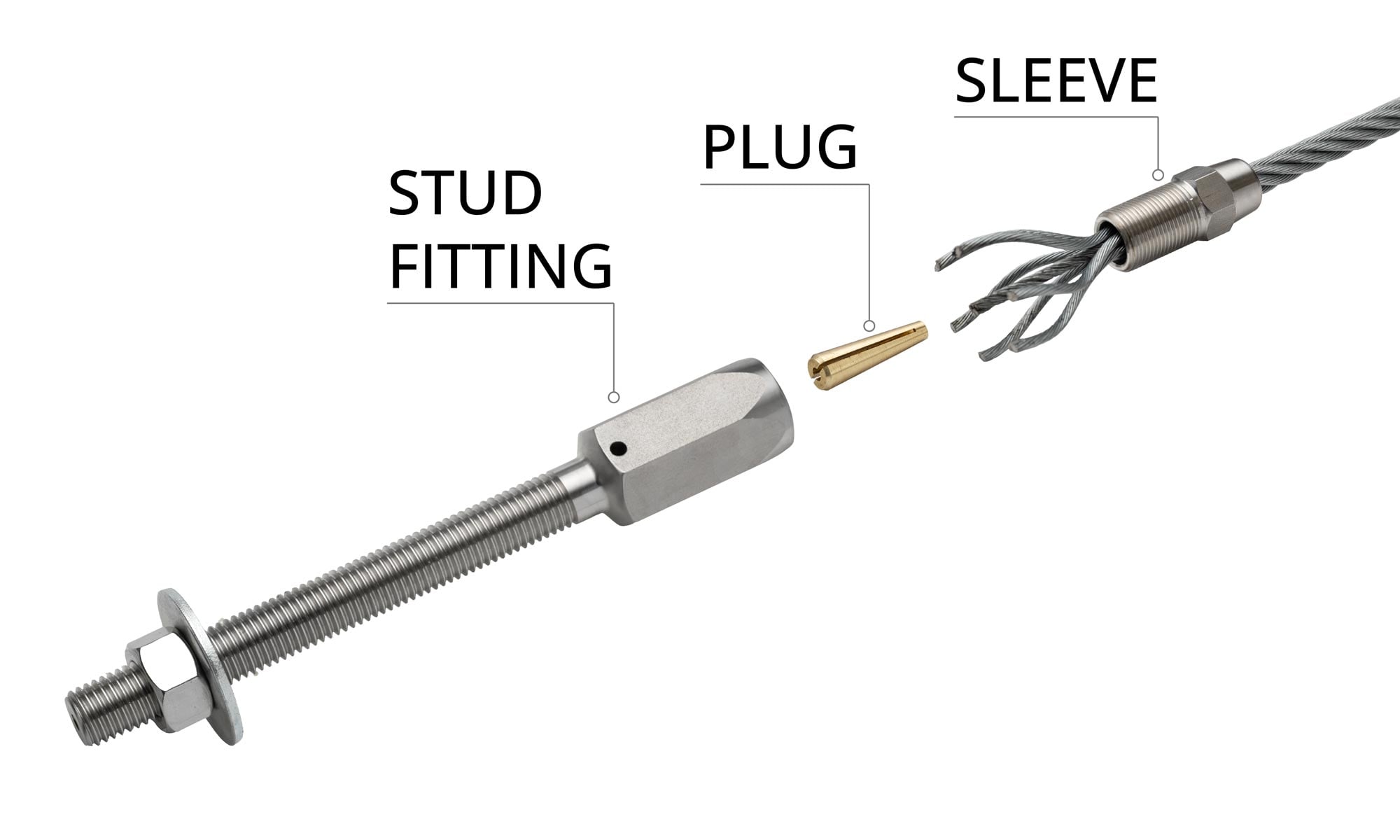 Coarse Thread Stud Socket Fitting - Image 5