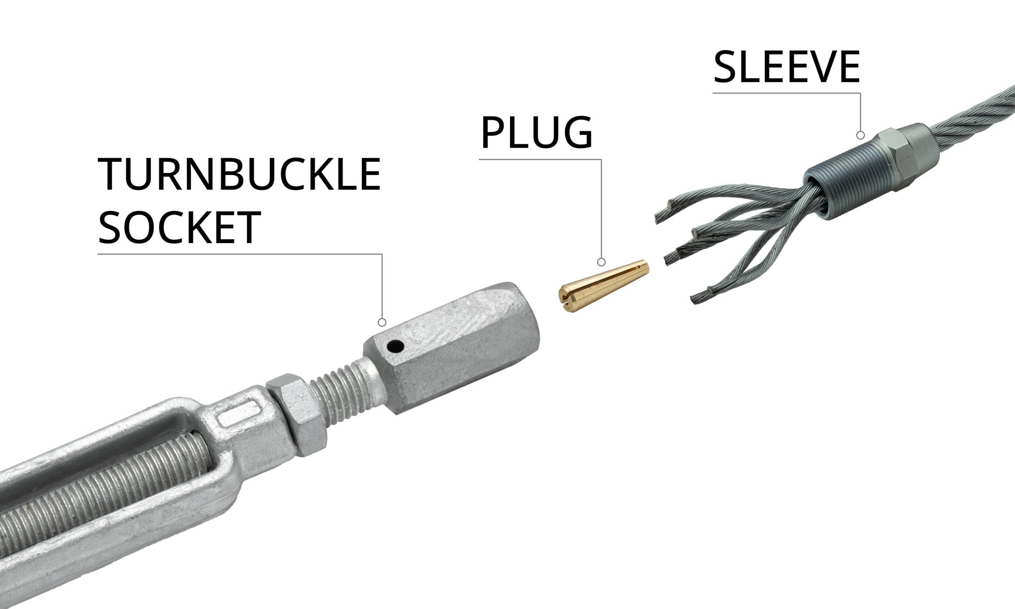 swageless turnbuckle Open Body Double Socket Turnbuckle - Image 5