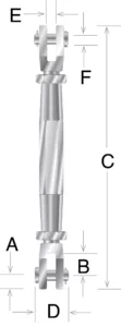 Closed Body Double Clevis Turnbuckle - Image 2