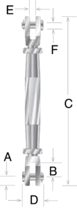 Closed Body Double Clevis Turnbuckle - Image 2